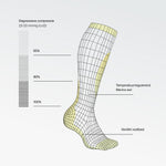 Merino Skiing Socks Women | Navy / White