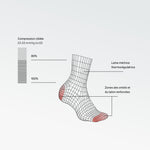 STOX Energy Socks