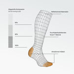 STOX Energy Socks