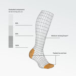 STOX Energy Socks