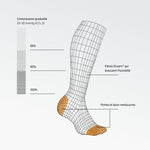 STOX Energy Socks