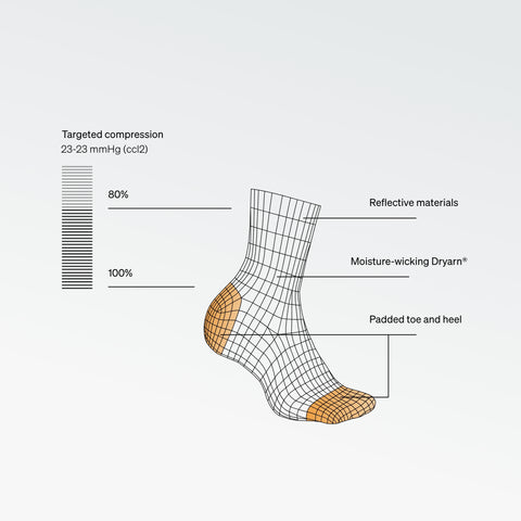 Reflective Running Ankle Socks Men | Black / Green Fluo