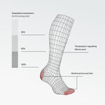 STOX Energy Socks