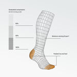 KLABU Running Socks Men | Purple / Orange / Pink