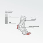 STOX Energy Socks
