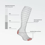 STOX Energy Socks