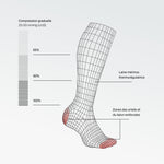 STOX Energy Socks