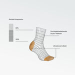 STOX Energy Socks