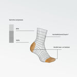 STOX Energy Socks