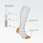 STOX Energy Socks