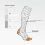 STOX Energy Socks