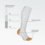 STOX Energy Socks